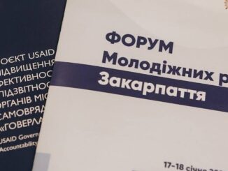 Молодіжна рада Полянської громади взяла участь у Форумі молодіжних рад_Ужгород24