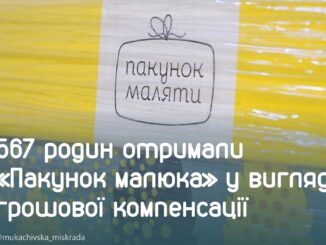 567 родин у Мукачеві отримали «Пакунок малюка» у вигляді грошової допомоги_Ужгород24