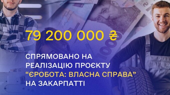 На Закарпатті на реалізацію проєкту «єРобота: Власна справа» спрямовано 79,2 млн грн_Ужгород24