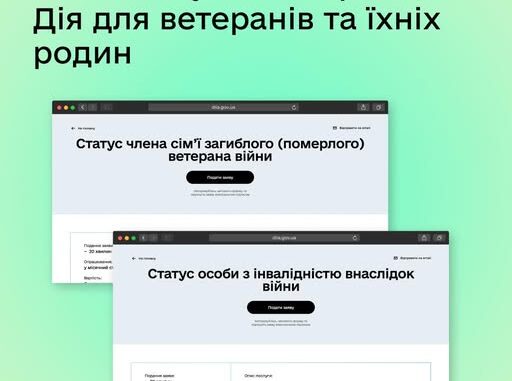 Нові послуги на Дії: статус для ветеранів та їхніх родин онлайн Новини Ужгород24 та Закарпаття