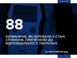 За січень 2025 року патрульні поліцейські Закарпаття притягли до відповідальності 88 нетверезих водіїв_Ужгород24