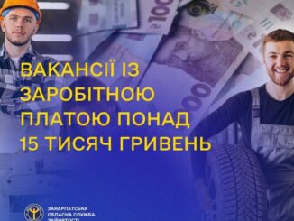 Закарпатська обласна служба зайнятості пропонує вакансії з зарплатою понад 15 тисяч гривень_Ужгород24