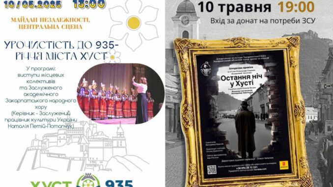 Департамент культури