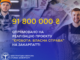 На Закарпатті понад 90 мільйонів гривень спрямовано на підтримку малого бізнесу в межах програми «єРобота»