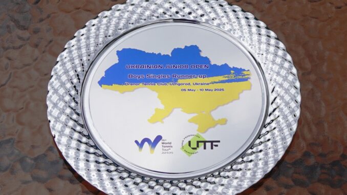 чемпіонат