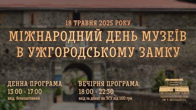 день музеїв головна