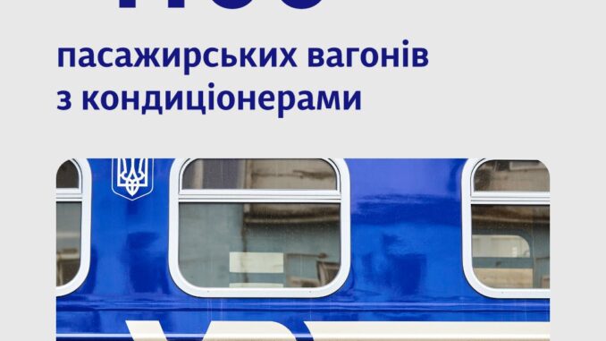 Укрзалізниця