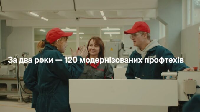 ПТУ модернізація