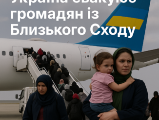 Україна евакуює громадян із Близького Сходу: вже вивезено понад 170 людей