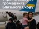 Україна евакуює громадян із Близького Сходу: вже вивезено понад 170 людей