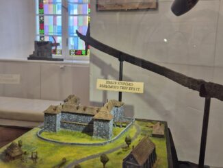 Ужгородський замок