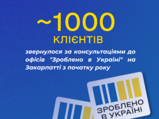 Близько 1000 клієнтів звернулися за консультаціями до офісів "Зроблено в Україні" на Закарпатті з початку 2024 року