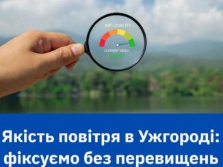 Ужгород дихає спокійно: якість повітря стабільна, перевищень не виявлено