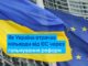 ЄС призупинив виплату 1,5 млрд євро: Україна не виконала всі реформи