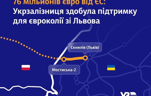 Укрзалізниця