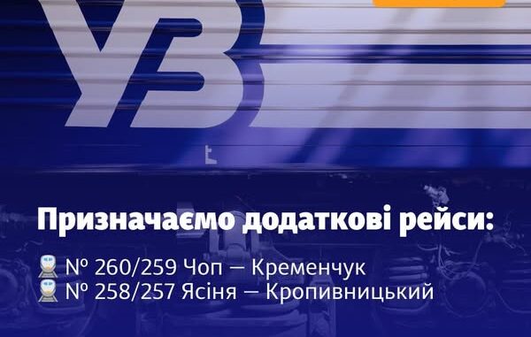 Укрзалізниця запускає нові поїзди з вересня та додає додаткові рейси до Ворохти