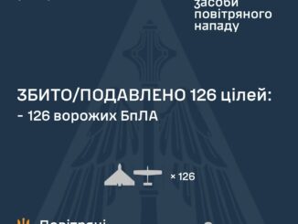 У ніч на 31 серпня Україна пережила одну з наймасштабніших атак безпілотників. Росія застосувала 142 ударні дрони типу Shahed та безпілотники-імітатори, повідомили у Повітряних силах ЗСУ.