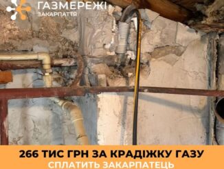 У Мукачеві виявили незаконну врізку в газопровід: власнику будинку доведеться сплатити 266 тисяч гривень