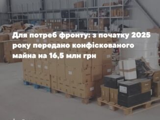 Конфісковане майно — на потреби оборони: Закарпатська митниця передала військовим майна на 19 млн гривень