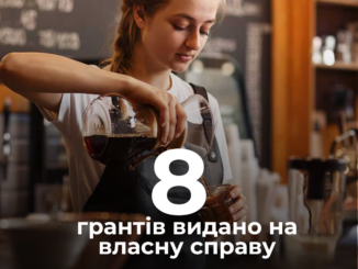 За результатами 24-ї хвилі «Грант на власну справу» 8 заявників на Закарпатті отримали позитивне рішення