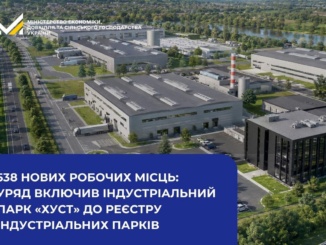 Закарпаття продовжує зміцнювати свої позиції як один із ключових промислових регіонів заходу України. Уряд офіційно включив індустріальний парк «Хуст» до Реєстру індустріальних парків України. Новий виробничий майданчик стане ще одним масштабним інвестиційним проєктом області. Індустріальний парк розташують у Хусті на площі понад 18 гектарів. За попередніми планами, реалізація проєкту дозволить створити 538 нових робочих місць, а обсяг інвестицій у будівництво інфраструктури перевищить 1,2 мільярда гривень. У межах парку планують розвивати сучасні виробництва, зокрема: електрообладнання; кабельної продукції; електромонтажних пристроїв; технологій для альтернативної енергетики. Очікується, що новий індустріальний парк сприятиме економічному розвитку Хустської громади, збільшенню податкових надходжень та залученню нових інвесторів у регіон. Закарпаття залишається одним із лідерів України за темпами створення індустріальних парків. Станом на сьогодні в області вже зареєстровано 12 індустріальних парків, і показово, що 11 із них з’явилися вже після початку повномасштабного вторгнення РФ. Попри складні умови воєнного часу, регіон продовжує розвивати промисловість, створювати робочі місця та формувати нові можливості для бізнесу й економіки області.