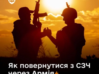 Міністерство оборони
