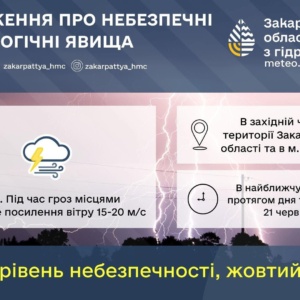 погода