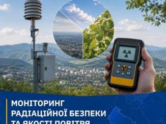 Моніторинг повітря