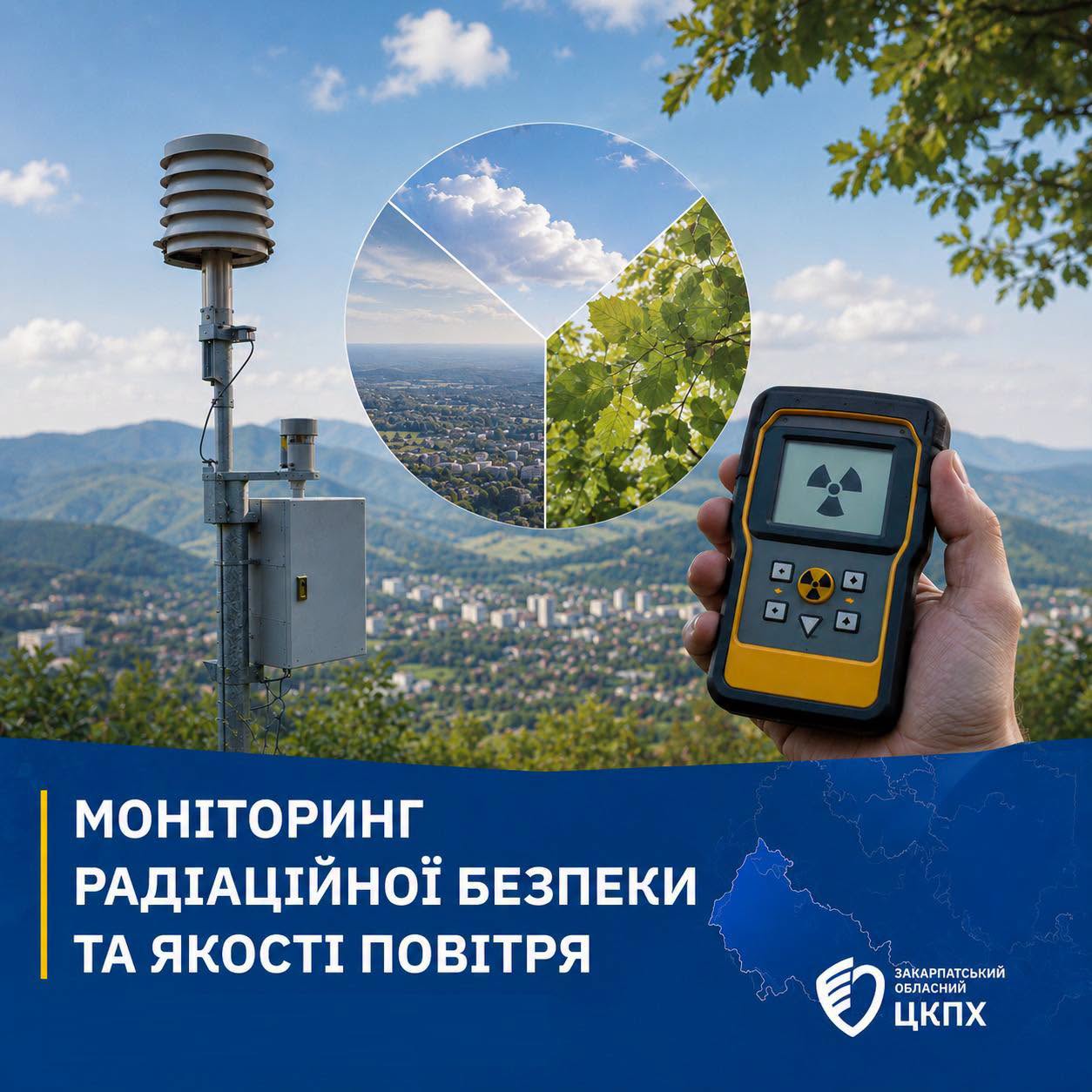 Моніторинг повітря