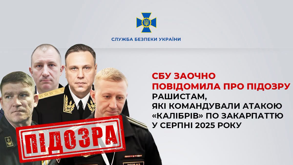 СБУ