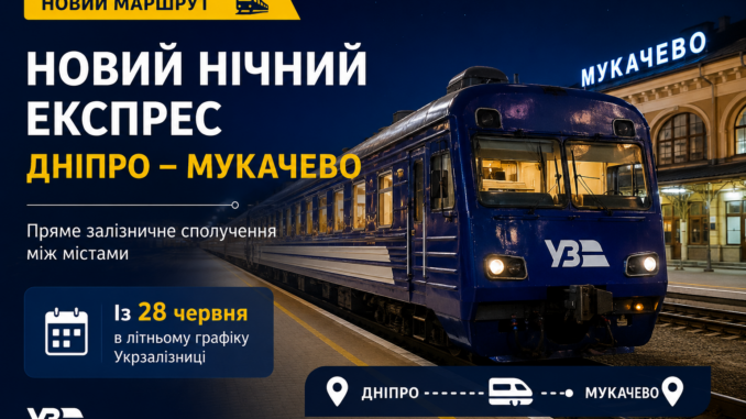 Новий нічний експрес з’єднає Дніпро та Мукачево: маршрут запустять з 28 червня