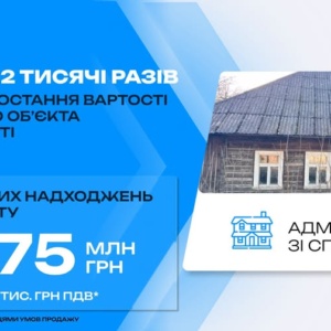 На Закарпатті вартість державної будівлі під час приватизації зросла майже у 2 тисячі разів