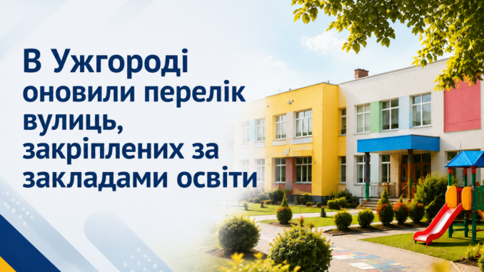 перейменування вулиць