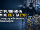 ГУР СБУ